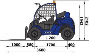Seitliche Abmessungsgrafik von Teleskopstapler TSS 414