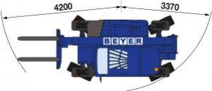 Teleskopstapler-Abmessungsgrafik TSS 625 von BEYER-Mietservice